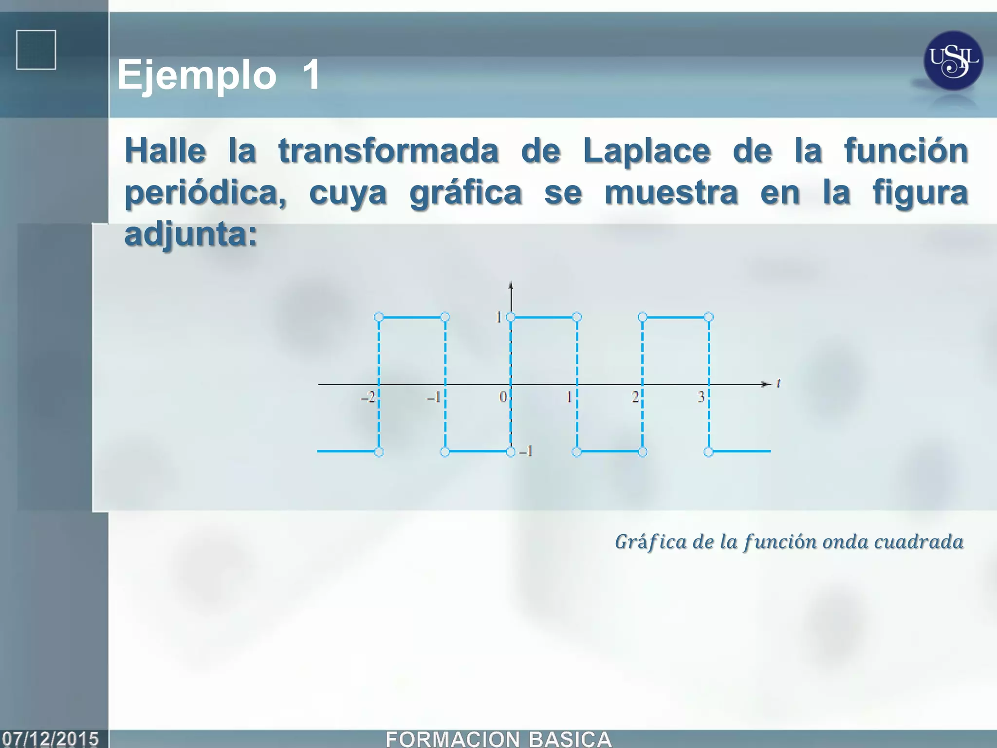 Ejemplo 1
Halle la transformada de Laplace de la función
periódica, cuya gráfica se muestra en la figura
adjunta:
𝐺𝑟á𝑓𝑖𝑐𝑎 𝑑𝑒 𝑙𝑎 𝑓𝑢𝑛𝑐𝑖ó𝑛 𝑜𝑛𝑑𝑎 𝑐𝑢𝑎𝑑𝑟𝑎𝑑𝑎
 
