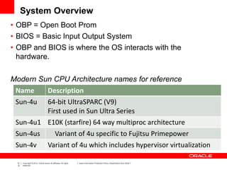 13
8
Copyright © 2012, Oracle and/or its affiliates. All rights
reserved.
Insert Information Protection Policy Classification from Slide 7
System Overview
• OBP = Open Boot Prom
• BIOS = Basic Input Output System
• OBP and BIOS is where the OS interacts with the
hardware.
Modern Sun CPU Architecture names for reference
Name Description
Sun-4u 64-bit UltraSPARC (V9)
First used in Sun Ultra Series
Sun-4u1 E10K (starfire) 64 way multiproc architecture
Sun-4us Variant of 4u specific to Fujitsu Primepower
Sun-4v Variant of 4u which includes hypervisor virtualization
 