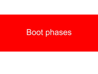 Boot phases
 