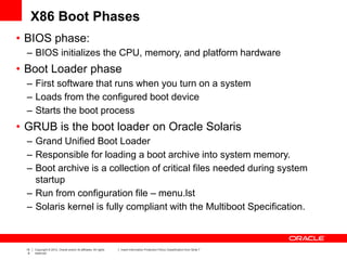 15
9
Copyright © 2012, Oracle and/or its affiliates. All rights
reserved.
Insert Information Protection Policy Classification from Slide 7
X86 Boot Phases
• BIOS phase:
– BIOS initializes the CPU, memory, and platform hardware
• Boot Loader phase
– First software that runs when you turn on a system
– Loads from the configured boot device
– Starts the boot process
• GRUB is the boot loader on Oracle Solaris
– Grand Unified Boot Loader
– Responsible for loading a boot archive into system memory.
– Boot archive is a collection of critical files needed during system
startup
– Run from configuration file – menu.lst
– Solaris kernel is fully compliant with the Multiboot Specification.
 