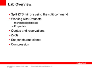 20
1
Copyright © 2012, Oracle and/or its affiliates. All rights
reserved.
Insert Information Protection Policy Classification from Slide 7
Lab Overview
• Split ZFS mirrors using the split command
• Working with Datasets
– Hierarchical datasets
– Properties
• Quotas and reservations
• Zvols
• Snapshots and clones
• Compression
 