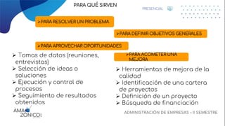 S11P Herramientas de Gestión publica 2024 | PDF
