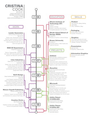 CRISTINA
COOK
281-813-6871
cristina.cook@gmail.com
1503 West Cortez Street #B
Chicago, IL 60642
www.cristinacookdesigns.com

2004

EDUCATION
Illinois Institute of
Technology (IIT)

WORK
Landor Associates

2005

Leading branding and graphics agency
New York, NY
Design Intern- Branding  Corporate
Identity. Created solutions in branding,
corporate identity, and package design for
clients including Smirnoff, Don Julio,
Clairol and Capitol One.

RISD ID Department

Litex Industries

Built Design
Design consultancy specializing in outdoor sports
Seattle, WA
Junior Designer- industrial and graphic
design. Implemented design solutions for
production of products, ﬁxtures, trade
show exhibits and graphics for clients
including K2, Marmot, Thule, and Arcteryx.

Watson Guptill Publishing
Subsidiary of Random House, Inc.
New York, NY
Freelance- Created instructional graphics
and illustrations for a variety of book topics.

Brown University

2006

Providence, RI
Extended Studies in Italian Studies and
Cognitive Sciences

PROJECTS

Product
Patent experience, ideating, sketching,
model making
Rhino, SolidWorks, Maya

Packaging
Branding, graphics, and structure
Illustrator, Photoshop

Graphics
Print collateral, trade show and in-store
banners and posters, branding and identity
InDesign, Illustrator, Photoshop

Presentation
Digital and analog
PowerPoint, Adobe Acrobat

Information Graphics
Unilever

2007

World wide leader in distribution and sales of
food, home and personal care products
Providence, RI
Sponsored studio, revitalizing the Axe
product line structure and packaging to
appeal to a wider range of consumers.

Recycline

2008

Creator of eco-friendly household goods
Wellsley, MA
Collaborative sponsored studio with
Babson College MBA students
developing a product to make bottled
water drinkers into water bottle users
based on in ﬁeld research- including
customer interviews and surveys.

Microsoft

2009

Global leader in technology development
Providence, RI
Sponsored studio for the Microsoft
Student Challenge: ‘learning and
education’. Creating an educational tool for
public school environments based on
research and feedback from the end users.

Utility Patent
#12/500,820

Creative Circle
Talent Placement Agency
Seattle, WA
Freelance- Contract work creating packaging,
brochure and presentation designs.

Rhode Island School of
Design (RISD)
Providence, RI
Bachelor of Fine Art in Industrial Design

College Wood and Metal Shops
Providence, RI
Monitor- Organized 300+ students and
20+ fellow staff. Demonstrated machine
operation and fabrication techniques.

Industry leader in fan and lighting design
Grand Prairie, TX
Design Intern- fan and lighting ﬁxtures.
Created designs from concept to
prototype including a new line of
contemporary lighting for Lowe’s and
Design Within Reach.

Chicago, IL
Masters of Design
Masters in Business Administration
Anticipated graduation Summer 2012

SKILLS

2010

Personal Invention- Patent Pending
Collapsible clothing hanger

Utility Patent
#12/542,401
Personal Invention- Patent Pending
Tennis racket with
adjustable balance

Instruction sets, posters, and charts
Illustrator

 