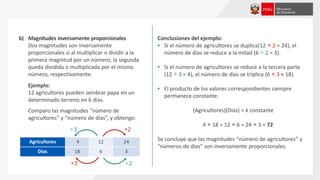 b) Magnitudes inversamente proporcionales
Dos magnitudes son inversamente
proporcionales si al multiplicar o dividir a la
primera magnitud por un número, la segunda
queda dividida o multiplicada por el mismo
número, respectivamente.
Ejemplo:
12 agricultores pueden sembrar papa en un
determinado terreno en 6 días.
Comparo las magnitudes “número de
agricultores” y “número de días”, y obtengo:
Conclusiones del ejemplo:
• Si el número de agricultores se duplica(12 2 = 24), el
número de días se reduce a la mitad (6 2 = 3).
• Si el número de agricultores se reduce a la tercera parte
(12 3 = 4), el número de días se triplica (6 3 = 18).
• El producto de los valores correspondientes siempre
permanece constante:
(Agricultores)(Días) = k constante
4 18 = 12 6 = 24 3 = 72
Se concluye que las magnitudes “número de agricultores” y
“números de días” son inversamente proporcionales.
Agricultores 4 12 24
Días 18 6 3
 