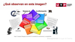 Datos/Observaciones
¿Qué observan en esta imagen?
https://ticquipo1.blogspot.com/2018/11/sociedad-de-la-informacion-y-sociedad.html
 