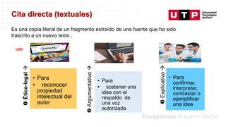 Datos/Observaciones
Cita directa (textuales)
Es una copia literal de un fragmento extraído de una fuente que ha sido
trascrito a un nuevo texto .

Ético-legal

• Para
• reconocer
propiedad
intelectual del
autor

Argumentativo

• Para
• sostener una
idea con el
respaldo de
una voz
autorizada

Explicativo

• Para
confirmar,
interpretar,
contrastar o
ejemplificar
una idea
USO
 