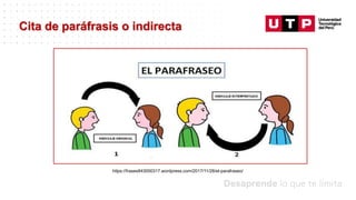Datos/Observaciones
Cita de paráfrasis o indirecta
https://frases843000317.wordpress.com/2017/11/28/el-parafraseo/
 