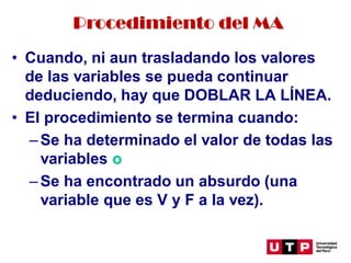 • Cuando, ni aun trasladando los valores
de las variables se pueda continuar
deduciendo, hay que DOBLAR LA LÍNEA.
• El procedimiento se termina cuando:
– Se ha determinado el valor de todas las
variables o
– Se ha encontrado un absurdo (una
variable que es V y F a la vez).
Procedimiento del MA
 