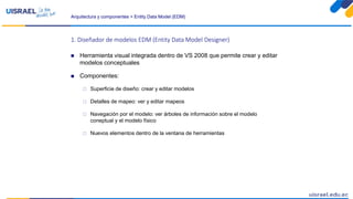 Arquitectura y componentes > Entity Data Model (EDM)
1. Diseñador de modelos EDM (Entity Data Model Designer)
 Herramienta visual integrada dentro de VS 2008 que permite crear y editar
modelos conceptuales
 Componentes:
 Superficie de diseño: crear y editar modelos
 Detalles de mapeo: ver y editar mapeos
 Navegación por el modelo: ver árboles de información sobre el modelo
coneptual y el modelo físico
 Nuevos elementos dentro de la ventana de herramientas
 