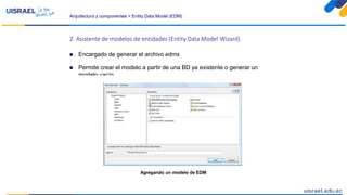 Arquitectura y componentes > Entity Data Model (EDM)
2. Asistente de modelos de entidades (Entity Data Model Wizard)
 Encargado de generar el archivo edmx
 Permite crear el modelo a partir de una BD ya existente o generar un
modelo vacío
Agregando un modelo de EDM
 