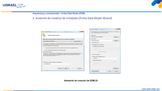 Arquitectura y componentes > Entity Data Model (EDM)
2. Asistente de modelos de entidades (Entity Data Model Wizard)
Asistente de creación de EDM (2)
 