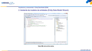 Arquitectura y componentes > Entity Data Model (EDM)
2. Asistente de modelos de entidades (Entity Data Model Wizard)
Vista XML del archivo edmx
 