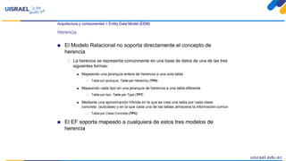 Arquitectura y componentes > Entity Data Model (EDM)
Herencia
 El Modelo Relacional no soporta directamente el concepto de
herencia
 La herencia se representa comúnmente en una base de datos de una de las tres
siguientes formas:
 Mapeando una jerarquía entera de herencia a una sola tabla
 Tabla por jerarquía, Table per Hierarchy (TPH)
 Mapeando cada tipo en una jerarquía de herencia a una tabla diferente
 Tabla por tipo, Table per Type (TPT)
 Mediante una aproximación híbrida en la que se crea una tabla por cada clase
concreta (subclase) y en la que cada una de las tablas almacena la información común
 Tabla por Clase Concreta (TPC)
 El EF soporta mapeado a cualquiera de estos tres modelos de
herencia
 