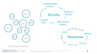 Unless otherwise indicated, these slides are © 2013-2017 Pivotal Software, Inc. and licensed under a Creative Commons Attr...