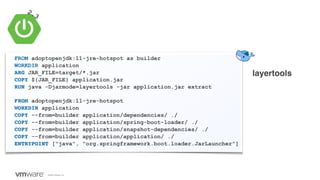 ©2020 VMware, Inc.
FROM adoptopenjdk:11-jre-hotspot as builder
WORKDIR application
ARG JAR_FILE=target/*.jar
COPY ${JAR_FILE} application.jar
RUN java -Djarmode=layertools -jar application.jar extract
FROM adoptopenjdk:11-jre-hotspot
WORKDIR application
COPY --from=builder application/dependencies/ ./
COPY --from=builder application/spring-boot-loader/ ./
COPY --from=builder application/snapshot-dependencies/ ./
COPY --from=builder application/application/ ./
ENTRYPOINT ["java", "org.springframework.boot.loader.JarLauncher"]
2.3
layertools
 