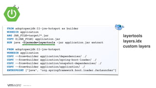 ©2020 VMware, Inc.
FROM adoptopenjdk:11-jre-hotspot as builder
WORKDIR application
ARG JAR_FILE=target/*.jar
COPY ${JAR_FILE} application.jar
RUN java -Djarmode=layertools -jar application.jar extract
FROM adoptopenjdk:11-jre-hotspot
WORKDIR application
COPY --from=builder application/dependencies/ ./
COPY --from=builder application/spring-boot-loader/ ./
COPY --from=builder application/snapshot-dependencies/ ./
COPY --from=builder application/application/ ./
ENTRYPOINT ["java", "org.springframework.boot.loader.JarLauncher"]
2.3
layertools
layers.idx
custom layers
 