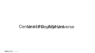 ©2020 VMware, Inc.
Unit of DeploymentCenter of the JVM Universe
 