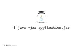 ©2020 VMware, Inc.
$ java -jar application.jar
 