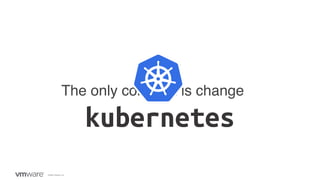 ©2020 VMware, Inc.
The only constant is change
 