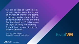 ©2020 VMware, Inc.
"
 