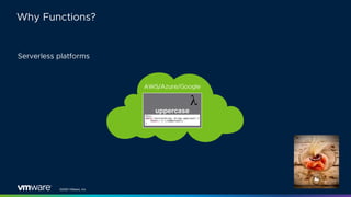 ©2020 VMware, Inc.
uppercase
 