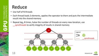PRESENTED BY
Reduce
• Use half of N threads
• Each thread loads 2 elements, applies the operator to them and puts the intermediate
result into the shared memory
• Repeat log2 N times, halve the number of threads on every new iteration, use
__syncthreads to verify integrity of results in shared memory
18
2 5 0 1 3 9 9 4
7 1 12 13
8 25
33
Legend
⊕
__syncthreads
 