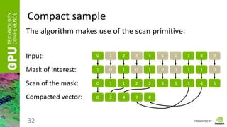 PRESENTED BY
Compact sample
32
The algorithm makes use of the scan primitive:
Input:
Mask of interest:
Scan of the mask:
Compacted vector:
0 1 2 3 4 5 6 7 8 9
0 2 4 7 8
1 0 1 0 1 0 0 1 1 0
0 1 1 2 2 3 3 3 4 5
 