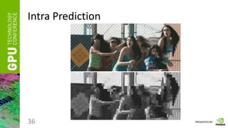 PRESENTED BY
Intra Prediction
36
 