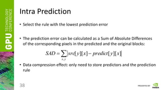 PRESENTED BY
Intra Prediction
• Select the rule with the lowest prediction error
• The prediction error can be calculated as a Sum of Absolute Differences
of the corresponding pixels in the predicted and the original blocks:
• Data compression effect: only need to store predictors and the prediction
rule
38
 

y
x
x
y
predict
x
y
src
SAD
,
]
][
[
]
][
[
 