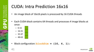 PRESENTED BY
CUDA: Intra Prediction 16x16
• An image block of 16x16 pixels is processed by 16 CUDA threads
• Each CUDA-block contains 64 threads and processes 4 image blocks at
once:
– 0-15
– 16-31
– 32-47
– 48-63
• Block configuration: blockDim = {16, 4, 1};
41
 