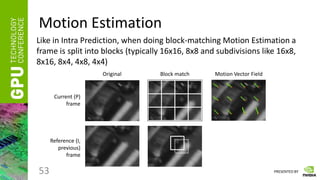 PRESENTED BY
Motion Estimation
53
Current (P)
frame
Reference (I,
previous)
frame
Original Block match Motion Vector Field
Like in Intra Prediction, when doing block-matching Motion Estimation a
frame is split into blocks (typically 16x16, 8x8 and subdivisions like 16x8,
8x16, 8x4, 4x8, 4x4)
 