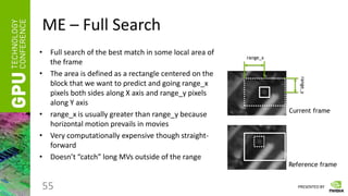 PRESENTED BY
ME – Full Search
55
• Full search of the best match in some local area of
the frame
• The area is defined as a rectangle centered on the
block that we want to predict and going range_x
pixels both sides along X axis and range_y pixels
along Y axis
• range_x is usually greater than range_y because
horizontal motion prevails in movies
• Very computationally expensive though straight-
forward
• Doesn’t “catch” long MVs outside of the range
Current frame
Reference frame
range_x
range_y
 