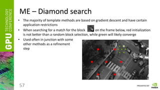 PRESENTED BY
ME – Diamond search
57
• The majority of template methods are based on gradient descent and have certain
application restrictions
• When searching for a match for the block on the frame below, red initialization
is not better than a random block selection, while green will likely converge
• Used often in junction with some
other methods as a refinement
step
 
