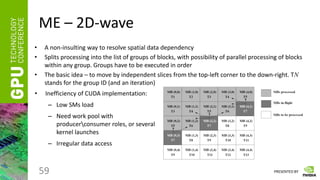 PRESENTED BY
ME – 2D-wave
• A non-insulting way to resolve spatial data dependency
• Splits processing into the list of groups of blocks, with possibility of parallel processing of blocks
within any group. Groups have to be executed in order
• The basic idea – to move by independent slices from the top-left corner to the down-right. TN
stands for the group ID (and an iteration)
59
• Inefficiency of CUDA implementation:
– Low SMs load
– Need work pool with
producerconsumer roles, or several
kernel launches
– Irregular data access
 