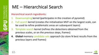 PRESENTED BY
ME – Hierarchical Search
Hierarchical search ingredients:
1. Downsampling kernel (participates in the creation of pyramid)
2. Full search kernel (creates the initialization MVF on the largest scale, can
be used to refine problematic areas on subsequent layers)
3. Template search kernel (refines the detections obtained from the
previous scales, or on the previous steps, frames)
4. Global memory candidate sets approach (to store N best results from the
previous layers and frames)
65
 