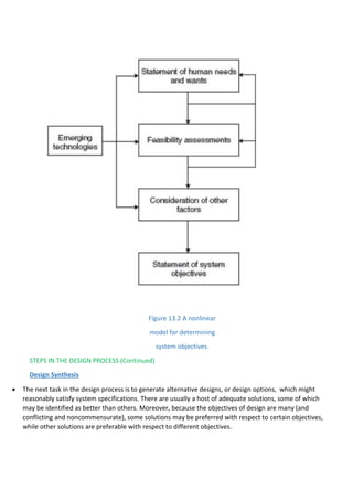 Figure 13.2 A nonlinear
model for determining
system objectives.
STEPS IN THE DESIGN PROCESS (Continued)
Design Synthesis
 The next task in the design process is to generate alternative designs, or design options, which might
reasonably satisfy system specifications. There are usually a host of adequate solutions, some of which
may be identified as better than others. Moreover, because the objectives of design are many (and
conflicting and noncommensurate), some solutions may be preferred with respect to certain objectives,
while other solutions are preferable with respect to different objectives.
 