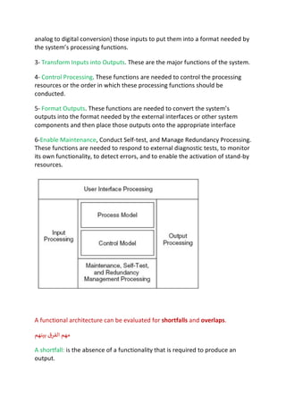 analog to digital conversion) those inputs to put them into a format needed by
the system’s processing functions.
3- Transform Inputs into Outputs. These are the major functions of the system.
4- Control Processing. These functions are needed to control the processing
resources or the order in which these processing functions should be
conducted.
5- Format Outputs. These functions are needed to convert the system’s
outputs into the format needed by the external interfaces or other system
components and then place those outputs onto the appropriate interface
6-Enable Maintenance, Conduct Self-test, and Manage Redundancy Processing.
These functions are needed to respond to external diagnostic tests, to monitor
its own functionality, to detect errors, and to enable the activation of stand-by
resources.
A functional architecture can be evaluated for shortfalls and overlaps.
‫ﻣ‬
‫ﻬ‬
‫ﻢ‬
‫ا‬
‫ﻟ‬
‫ﻔ‬
‫ﺮ‬
‫ق‬
‫ﺑ‬
c
‫ﻨ‬
‫ﻬ‬
‫ﻢ‬
A shortfall: is the absence of a functionality that is required to produce an
output.
 