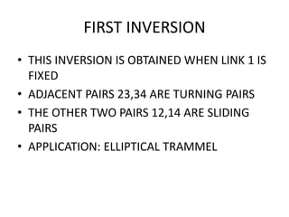INVERSION MECHANISM | PPTX