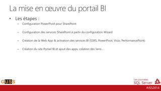 #JSS2014
• Les étapes :
– Configuration PowerPivot pour SharePoint
– Configuration des services SharePoint à partir du configuration Wizard
– Création de la Web App & activation des services BI (SSRS, PowerPivot, Visio, PerformancePoint)
– Création du site Portail BI et ajout des apps, création des liens…
La mise en œuvre du portail BI
 