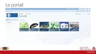 #JSS2014
Le portail
 