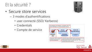 #JSS2014
• Secure store services
– 3 modes d’authentifications
• user connecté (SSO/ Kerberos)
• Credentials
• Compte de service
Et la sécurité ?
 