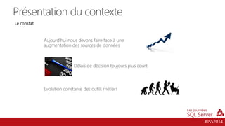 #JSS2014
Présentation du contexte
Aujourd’hui nous devons faire face à une
augmentation des sources de données
Evolution constante des outils métiers
Délais de décision toujours plus court
Le constat
Délais de décision toujours plus court
 