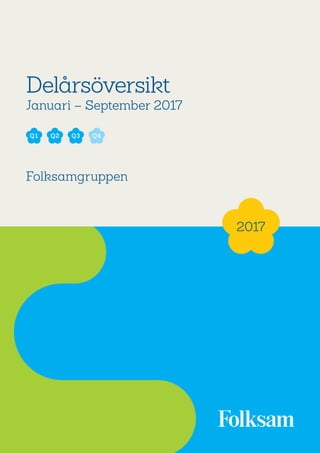 1
Delårsöversikt
Januari – September 2017
Folksamgruppen
2017
Q2 Q3Q1 Q4
 