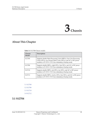 3Chassis
About This Chapter
Chassis
Model
Description
3.1 S12704
 