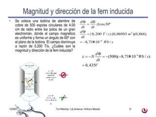 Magnitud y dirección de la fem inducida Se coloca una bobina de alambre de cobre de 500 espiras circulares de 4,00 cm de radio entre los polos de un gran electroimán, donde el campo magnético es uniforme y forma un ángulo de 60º con el plano de la bobina. El campo disminuye a razón de 0,200 T/s. ¿Cuáles son la magnitud y dirección de la fem inducida? 