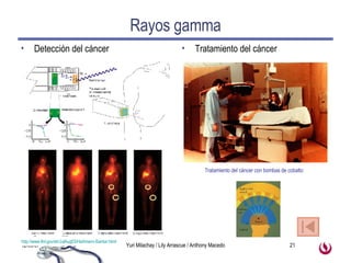 Rayos gamma Detección del cáncer Tratamiento del cáncer http://www.llnl.gov/str/JulAug03/Hartmann-Siantar.html   Tratamiento del cáncer con bombas de cobalto 
