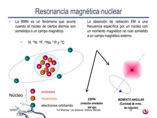 Resonancia magnética nuclear La RMN es un fenómeno que ocurre cuando el núcleo de ciertos átomos son sometidos a un campo magnético. 1 H,  15 N,  19 F,  23 Na,  31 P y  13 C La absorción de radiación EM a una frecuencia específica por un núcleo con un momento magnético no nulo sometido a un campo magnético externo.  protones electrones orbitando Núcleo neutrones ESPÍN (rotación alrededor del eje) MOMENTO ANGULAR (Cantidad de mvto.  de rotación) - + 0 0 0 0 0 + + + + + 0 - - - - + 