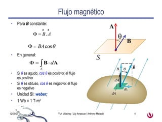 Flujo magnético Para  B  constante: En general: Si  θ   es agudo,  cos  θ  es positivo: el flujo es positivo Si  θ  es obtuso,  cos  θ  es negativo: el flujo es negativo Unidad SI:  weber;  1 Wb = 1 T  m 2 A B  S 