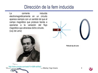 Dirección de la fem inducida La corriente inducida electromagnéticamente en un circuito aparece siempre con un sentido tal que el campo magnético que produce tiende a oponerse a la variación del flujo magnético que atraviesa dicho circuito. (Ley de Lenz) http://www.youtube.com/watch?v=0d9h-skWiaU   Película  ley de Lenz 