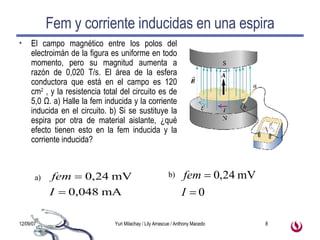 Fem y corriente inducidas en una espira El campo magnético entre los polos del electroimán de la figura es uniforme en todo momento, pero su magnitud aumenta a razón de 0,020 T/s. El área de la esfera conductora que está en el campo es 120 cm 2  , y la resistencia total del circuito es de 5,0  Ω . a) Halle la fem inducida y la corriente inducida en el circuito. b) Si se sustituye la espira por otra de material aislante, ¿qué efecto tienen esto en la fem inducida y la corriente inducida? a) b) 